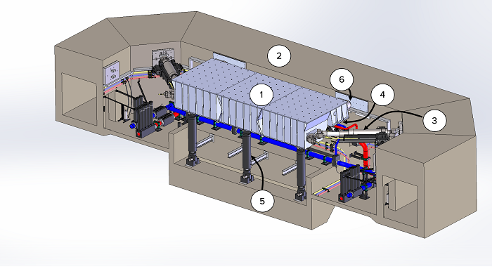 components1