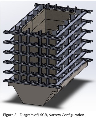 Earthquake Performance of Large-Scale MSE Retaining Walls